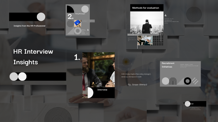 HR Interview Insights by Anser Ahmed on Prezi