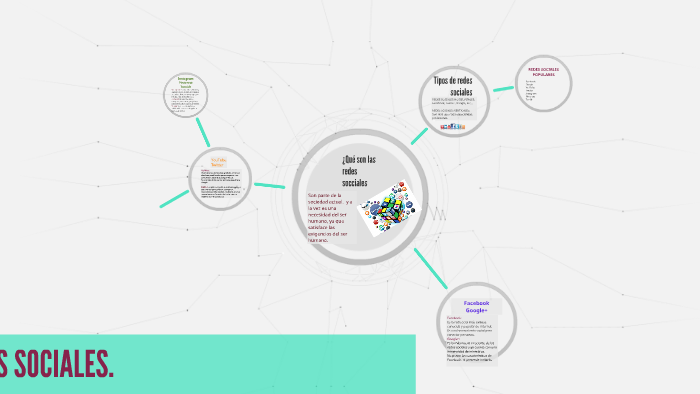 Redes sociales by David Sánchez on Prezi