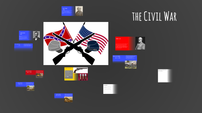 Exploring the Civil War by Ethan Jedell on Prezi