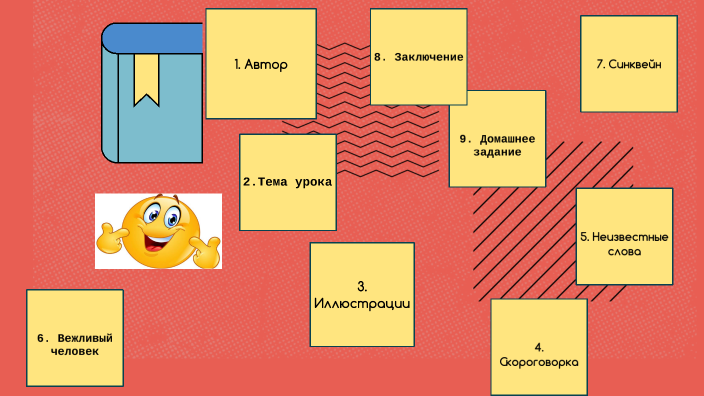 Ю ермолаев проговорился 3 класс презентация школа россии