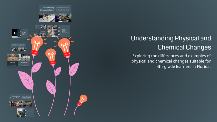 Understanding Physical and Chemical Changes by Ashlee Mccowen on Prezi