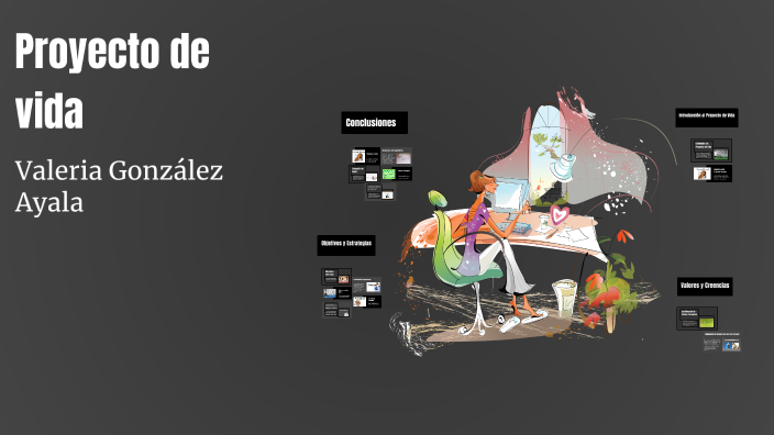 Proyecto de vida by Valeria González Ayala on Prezi