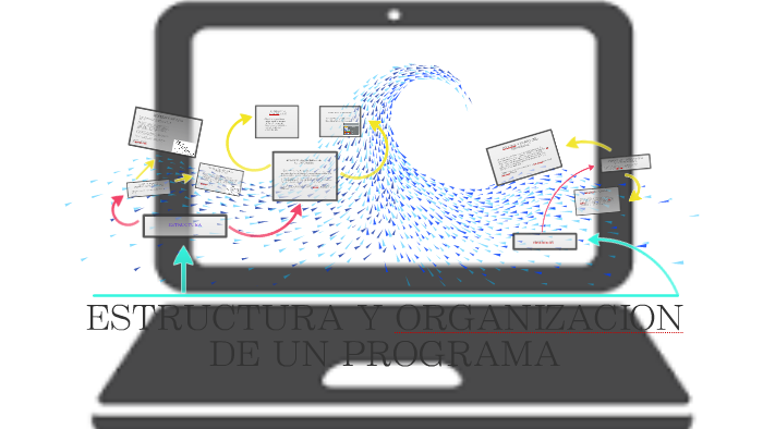 ESTRUCTURA Y ORGANIZACIÓN DE UN PROGRAMA by andrea pach on Prezi
