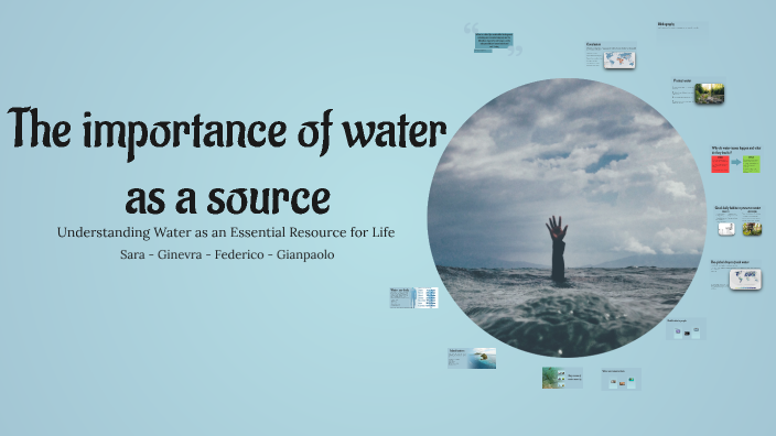 The Vital Role of Water by Ginevra Valeri on Prezi