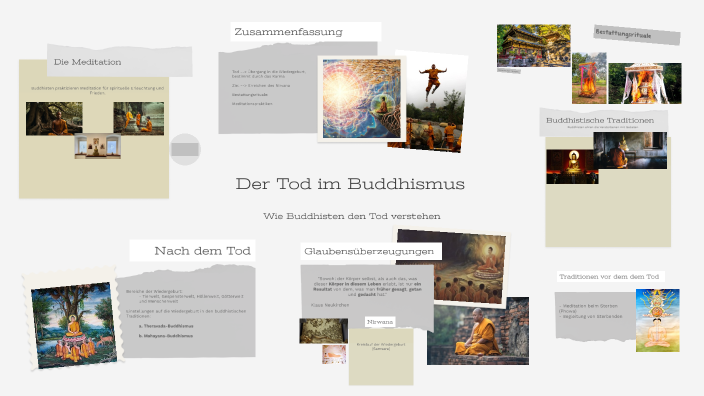 Der Tod im Buddhismus by NicoTv on Prezi