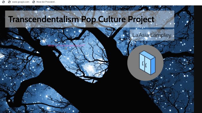 La'Asia Pop Culture Project by Laasia Lampley on Prezi
