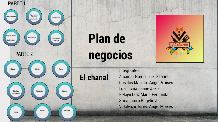 Plan de negocios by Rogelio Jair Soria Ibarra on Prezi