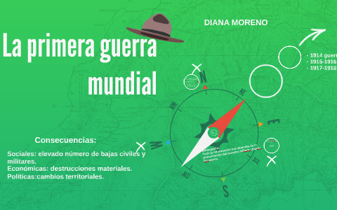 La primera guerra mundial by Diana Moreno on Prezi