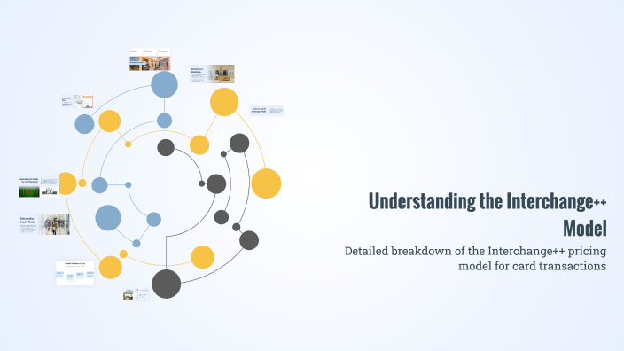 Understanding the Interchange++ Model by Alif Chowdhury on Prezi