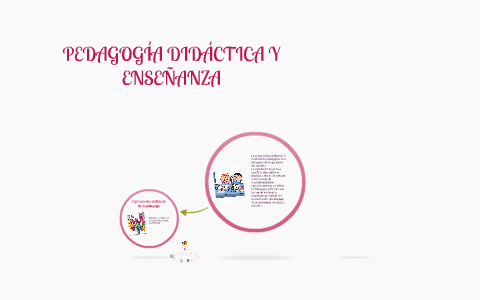 PEDAGOGÍA DIDÁCTICA Y ENSEÑANZA by Karen Sanchez on Prezi