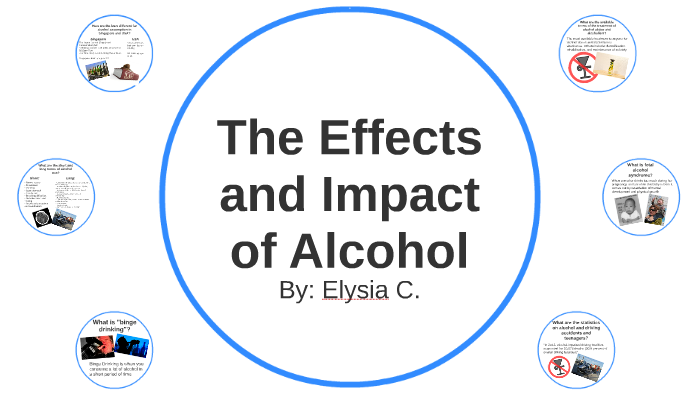 The Effects and Impact of Alcohol by Elysia Chang on Prezi