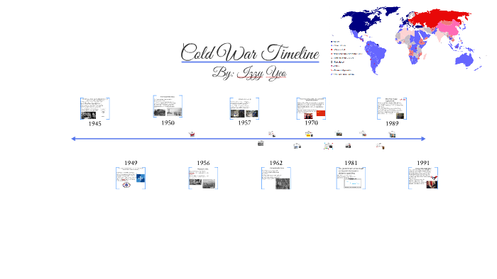 Cold War Timeline by Isabella Yeo on Prezi