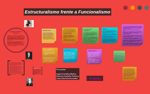 Estructuralismo frente a Funcionalismo by lauriitha gonzalez on Prezi