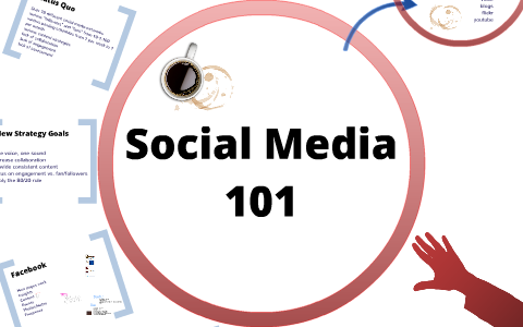 Social Media Workshop by Meghann Martinez on Prezi