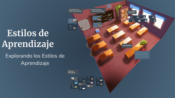Estilos de Aprendizaje by Domenica Gualan on Prezi
