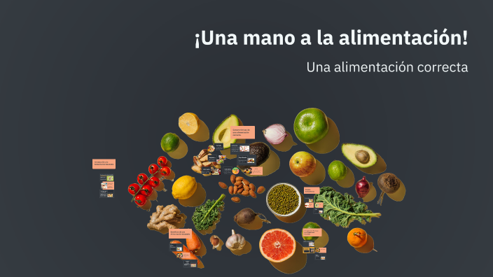 La alimentación saludable by CLAUDIA IVONN VELOZ RODRIGUEZ on Prezi