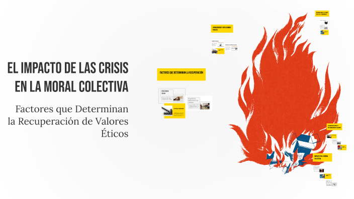 El Impacto de las Crisis en la Moral Colectiva by shamir torres on Prezi