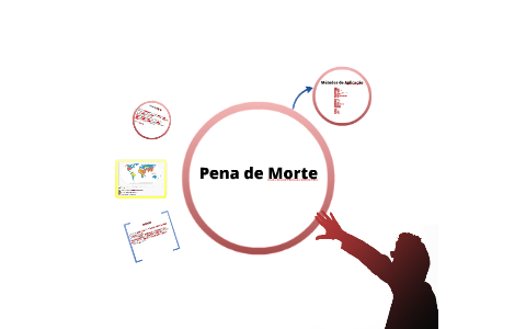 Pena de Morte by on Prezi