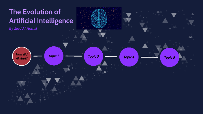 The Evolution Of Artificial Intelligence By Ziad Homsi On Prezi