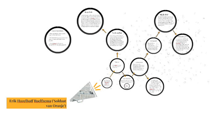 Erik Hazelhoff Roelfzema ('Soldaat van Oranje) by Arjan Peter van den