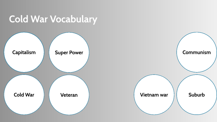 cold-war-vocab-by-jacob-ell