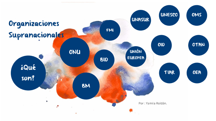 Organismos supranacionales by Yamila Roldan on Prezi