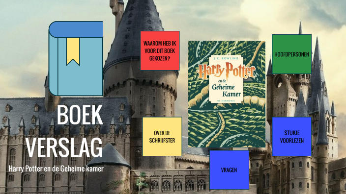 Harry Potter en De Geheime Kamer BOEKVERSLAG by Sophia Maat on Prezi
