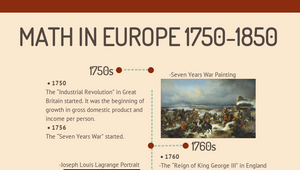 Math Timeline 1750-1850 by Eric De Leon on Prezi Design