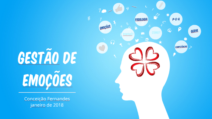 Gestão Das Emoções By S Fernandes On Prezi 9385