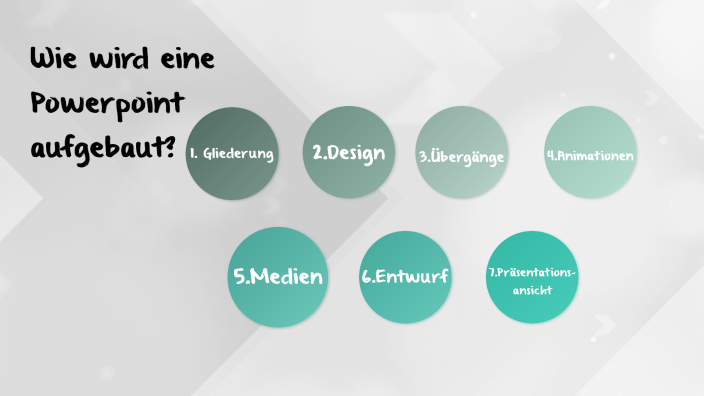 Was Macht Eine Gute Powerpoint Präsentation Aus Wie wird eine Powerpoint aufgebaut? by MIriam Krüger on Prezi