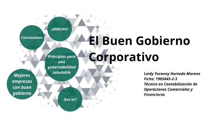 Buen Gobierno Corporativo by LEYDY YURANNY HURTADO MORENO on Prezi