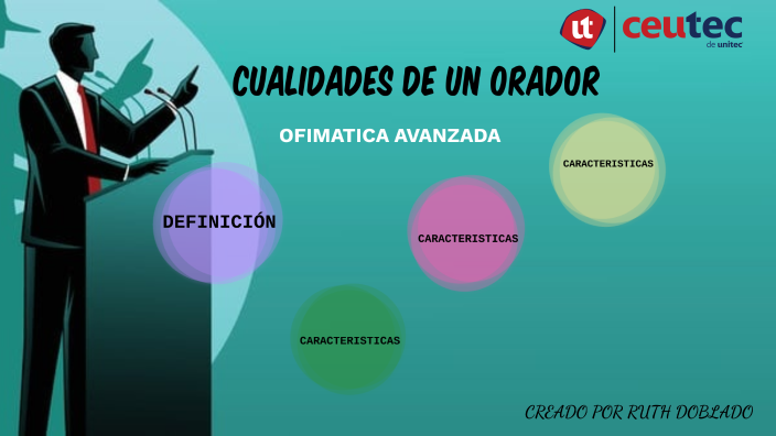 CUALIDADES DE UN ORADOR by Ruth Azaria Doblado Garcia on Prezi