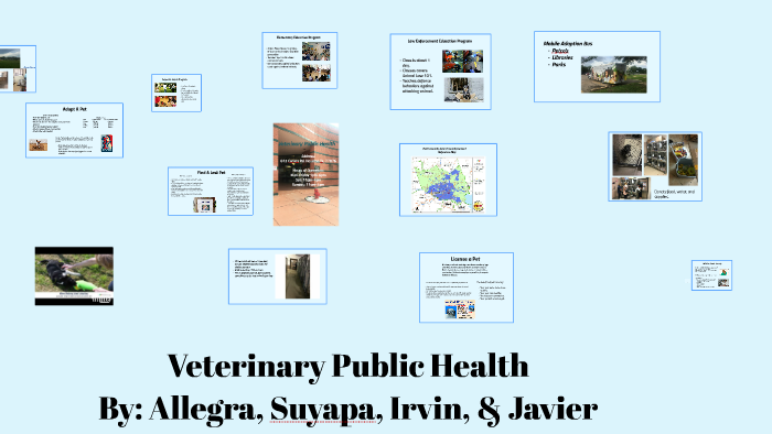 Veterinary Public Health by Suyapa Reyes on Prezi
