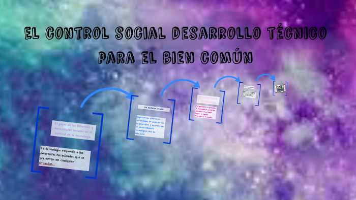 El control social del desarrollo técnico para el bien común by viviana