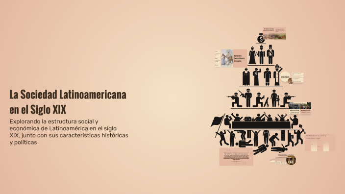 La Sociedad Latinoamericana en el Siglo XIX by Ariana Pillaca on Prezi