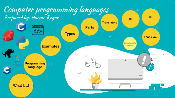 Computer Programming Languages by Harme Rzgar Mohammed Rauf on Prezi