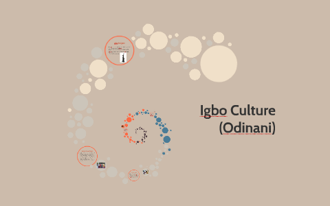 Igbo Culture by Chinny Iwu on Prezi