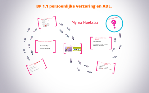 BP 1.1 persoonlijke verzoring en ADL. by myrna hoekstra on Prezi