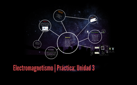 Electromagnetismo | Práctica: Unidad 3 by Jair Gastelum on Prezi