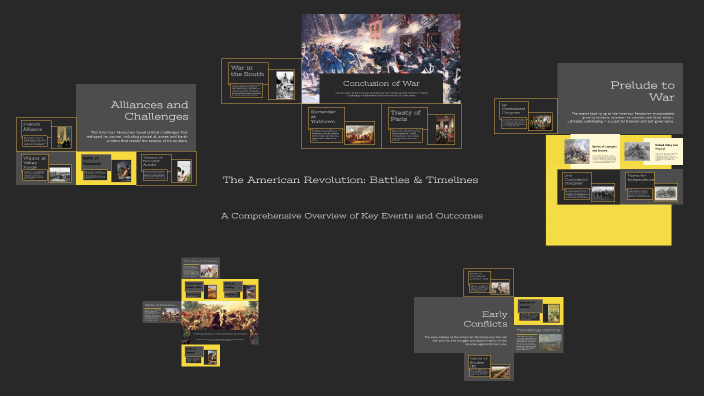 The American Revolution: Battles & Timelines by Kai Lee on Prezi