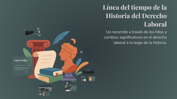 Investigación de la Historia del Derecho Laboral by Sofia Sosa on Prezi