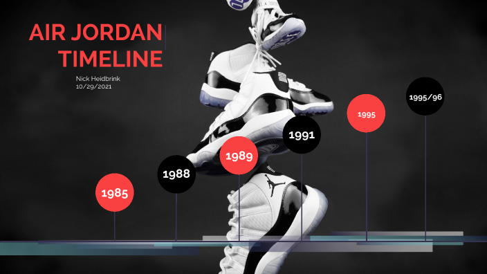 Jordan Shoe Timeline by Nick H on Prezi