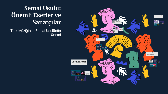 Semai Usulu: Önemli Eserler ve Sanatçılar by Koray Türkoğlu on Prezi