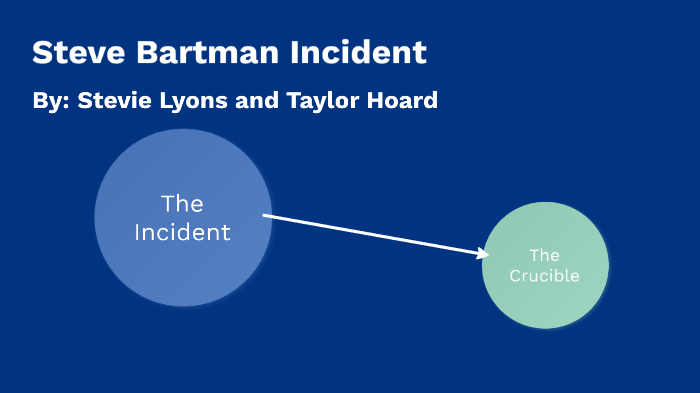 Steve Bartman incident - Wikipedia