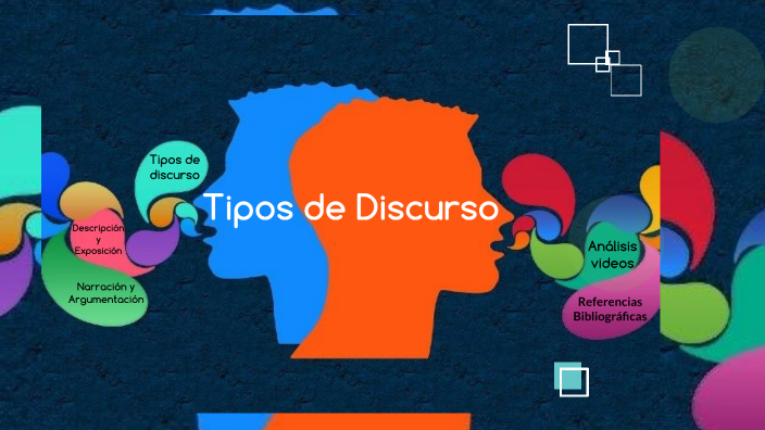 Los tipos de discursos by Diana Carolina Caicedo on Prezi