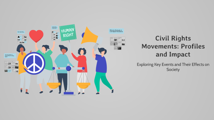Civil Rights Movements: Profiles and Impact by alivia werts on Prezi