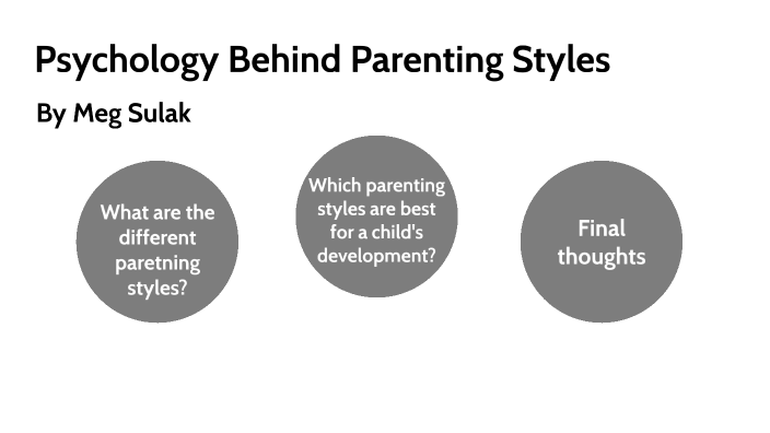 Psychology Behind Parenting Styles by meg sulak on Prezi