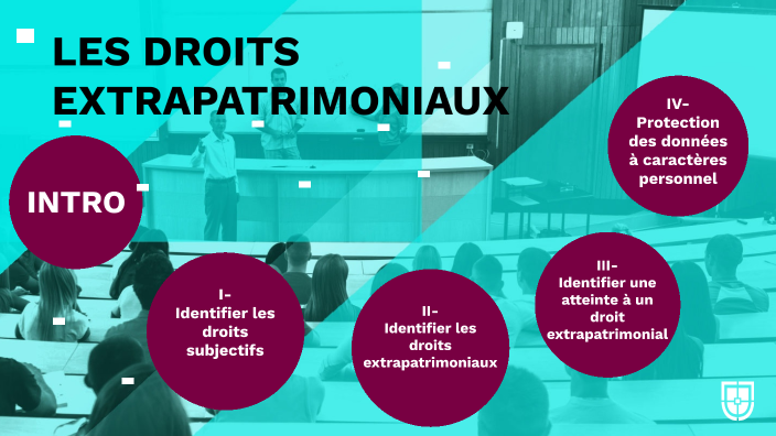 Les droits extrapatrimoniaux by vanessa GUILLEMOT on Prezi