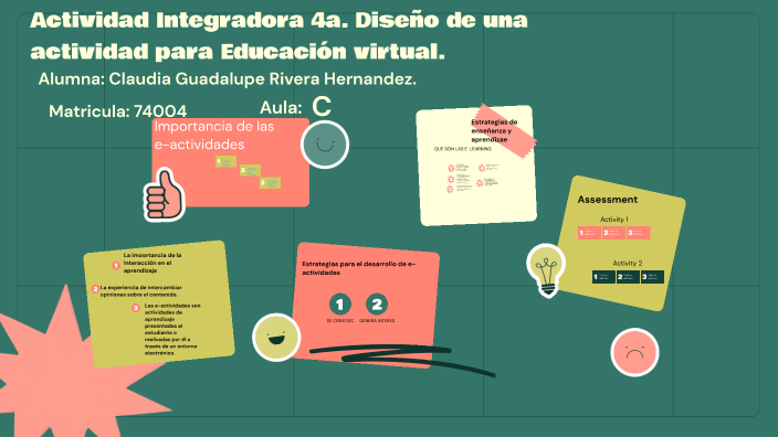 ACTIVIDAD INTEGRADORA 4 By Claudia Rivera Hernandez On Prezi