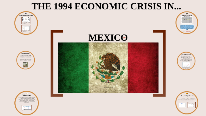 Mexican Economic Crisis 1994 By Carolina Montiel On Prezi